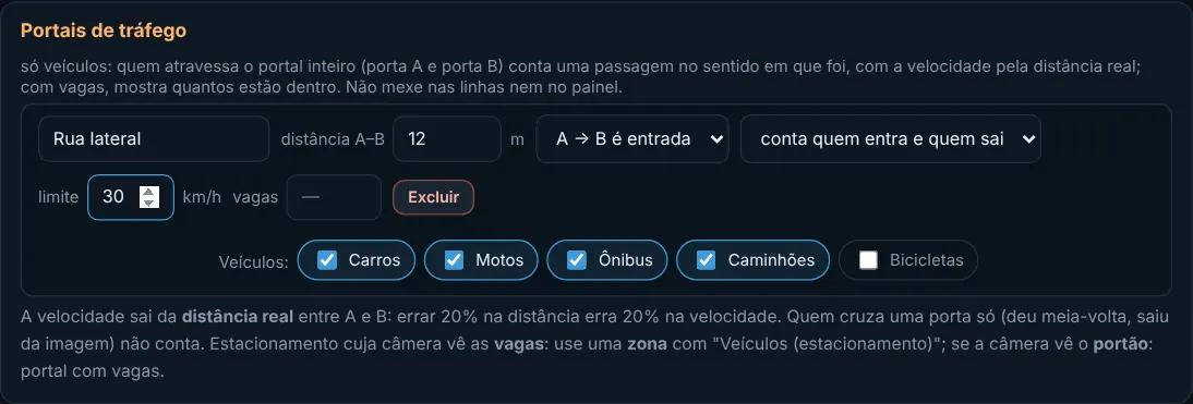 O portal “Rua lateral”: 12 m entre as portas, A → B é entrada, limite 30 km/h, veículos marcados